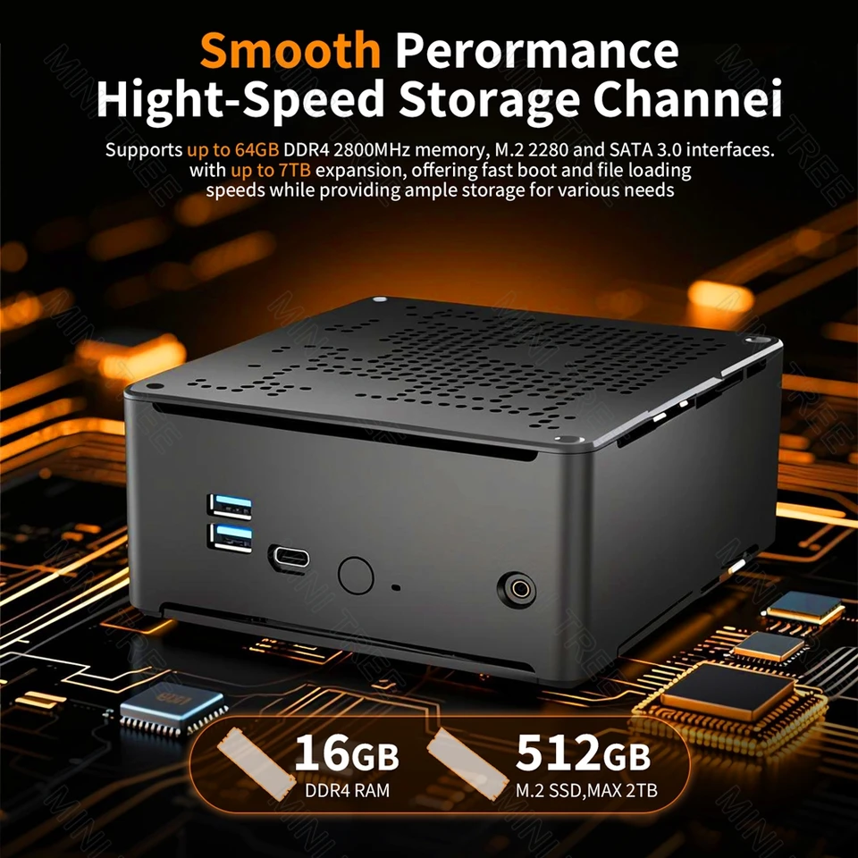 Intel Xeon W-10885M ECC RAM Win11 Mini Gaming PC 2*DDR4 NVME 2Lans