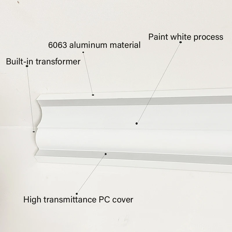 2024 New Wall Washing Double Luminous Gypsum Line Light Bedroom Free Ceiling Top Corner Profil aluminiowy Double Eyelid Decorativ