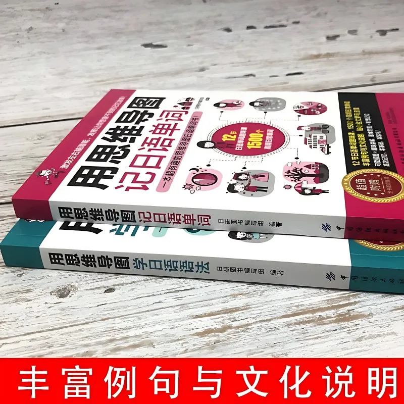 2-volumes Japanse leerboeken Geestkaarten om Japanse woorden te onthouden Grammatica leren Japans inleidend zelfstudieboek