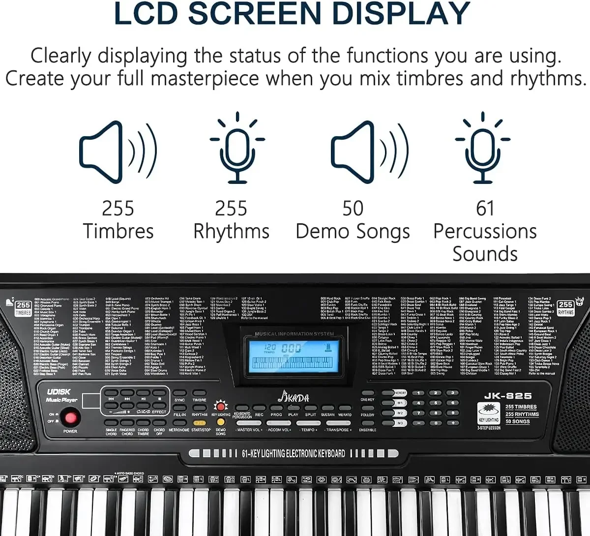 Electronic Keyboard Piano w/Lighted Full Size Keys,LCD,Headphones,X-Stand,Stool,Music Rest,Microphone