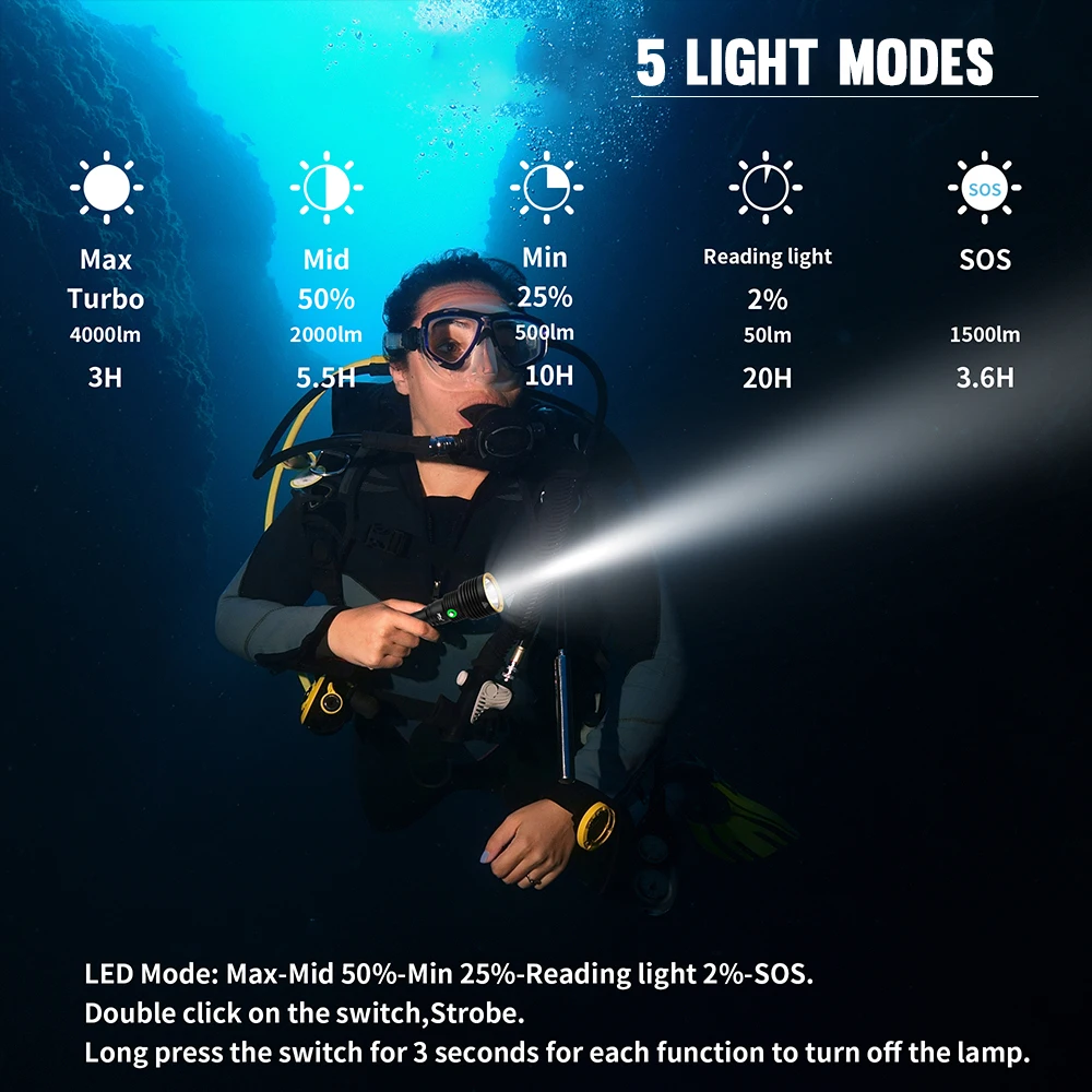 Asafee 40M Diving Flashlight XHP70 LED Lamp Underwater Canister Waterproof Torch Dive Lantern SOS Light