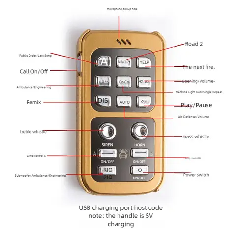 10 best sales police alarm - №5