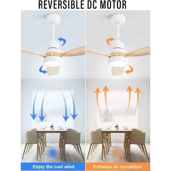 Sofucor 52-calowy wentylator sufitowy ze zdalnym sterowaniem oświetleniem, 3-biegunowy do wewnętrznego zewnętrznego wentylatora sufitowego z pilotem, drewniany wentylator sufitowy