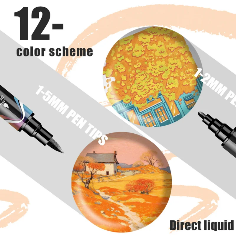 Acrylic Paint Markers,Dual tips Brush&Fine Acrylic Paint Pens,Skin Tone/Macaron/Metallic Colors for Rock Painting, Canvas, Wood