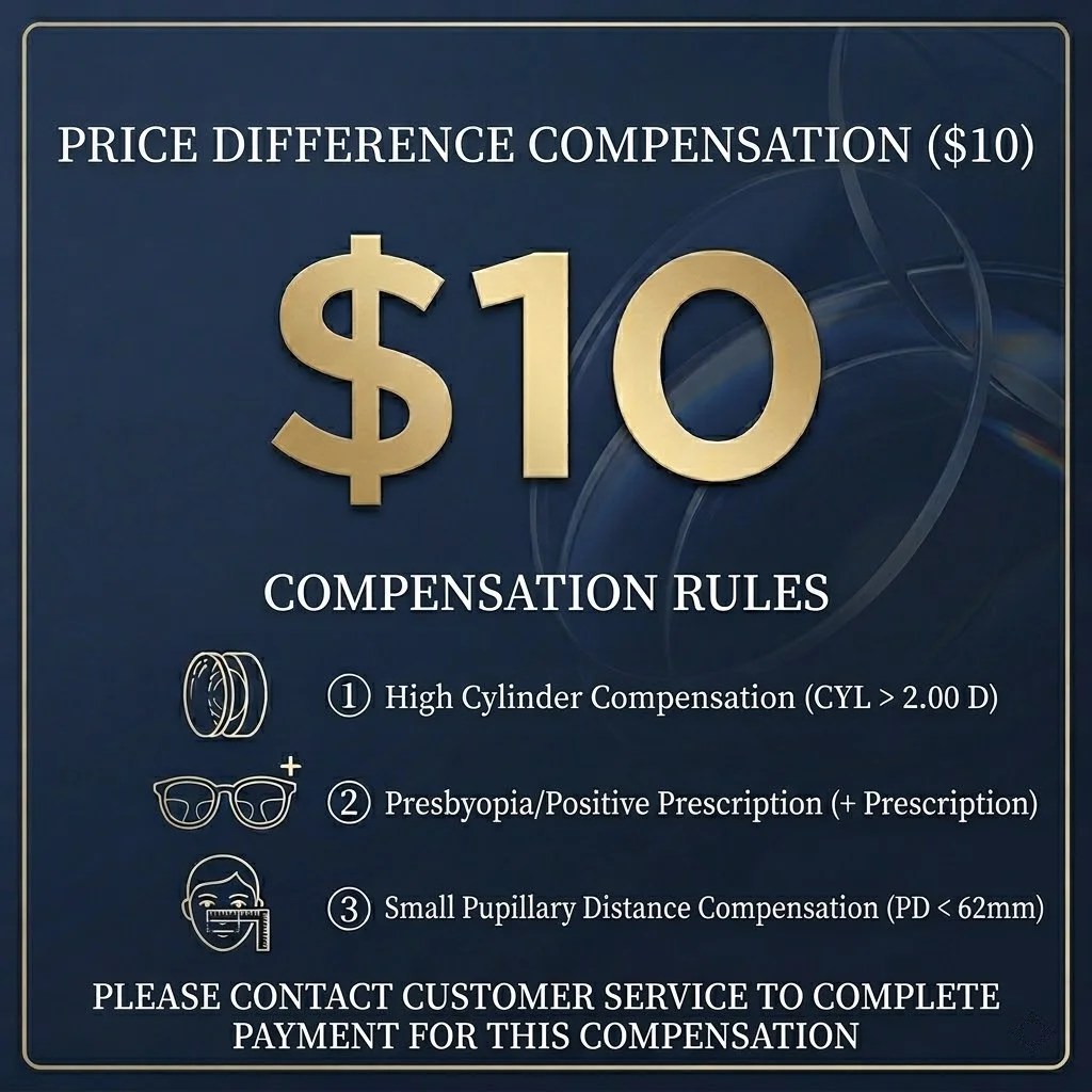 

Price difference of prescription glasses increased lens function fees Please do not purchase separately
