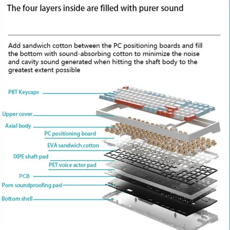 Mechrevo K590 Wireless Mechanical Keyboard Tri Mode Gasket Structure Full Key Hot Swappable Rgb Macro Driver Gaming Keyboards