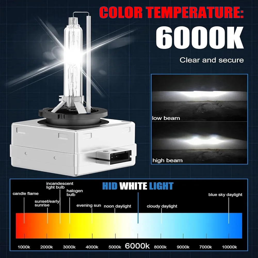 عالية الجودة 2 قطعة المصباح الأمامي HID عالية منخفضة + 2 قطعة LED مصابيح الضباب ل 2007-2015 BMW X5 الأبيض
