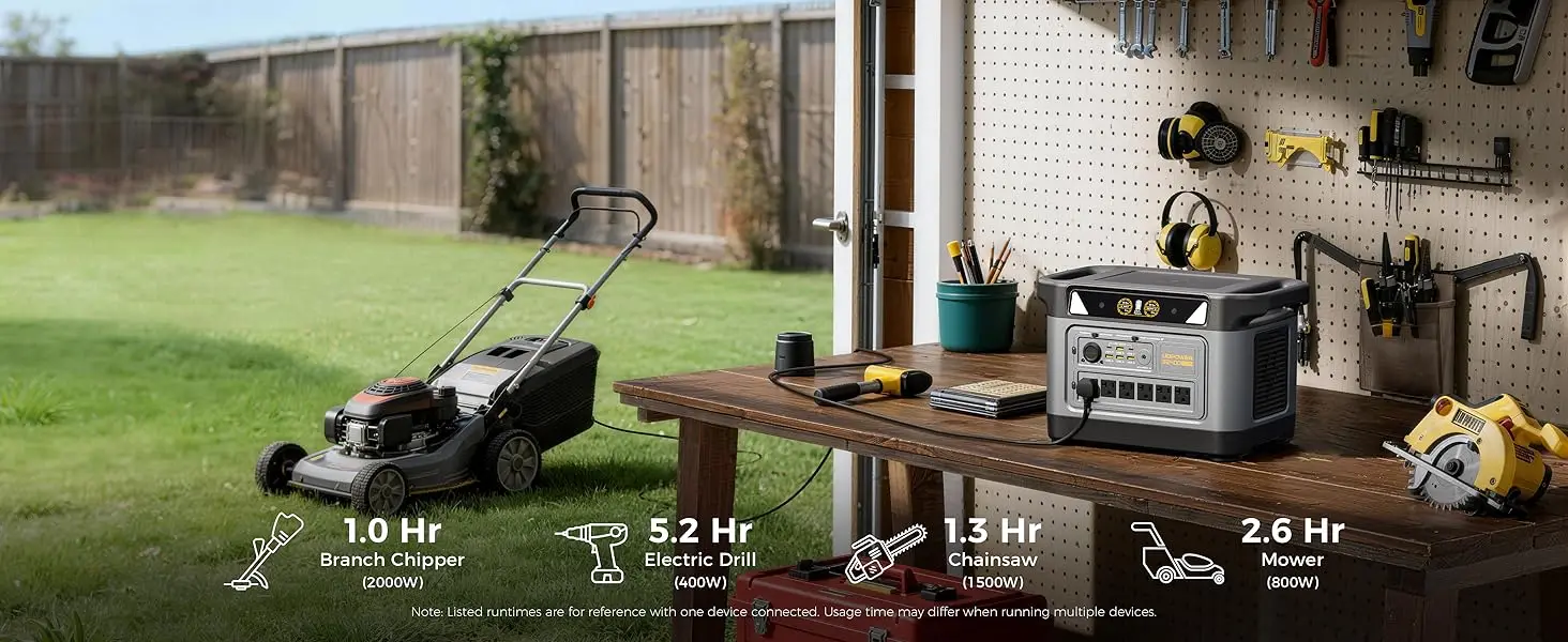 UDPOWER S2400 Solar Generator for Projects