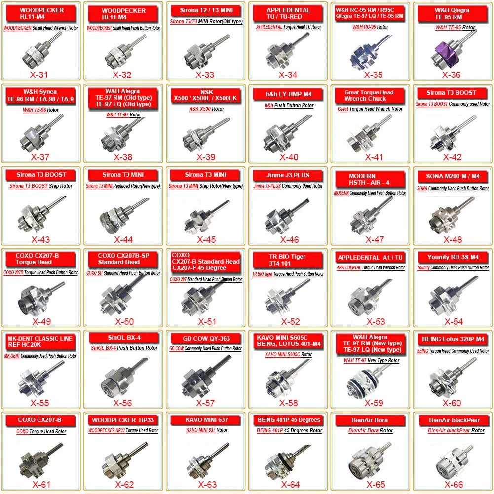 Dental Cartridge Rotors Sirona Angeleyes COXO High Speed Air Turbine Handpiece Standard Wrench Push Button Ceramic Bearing