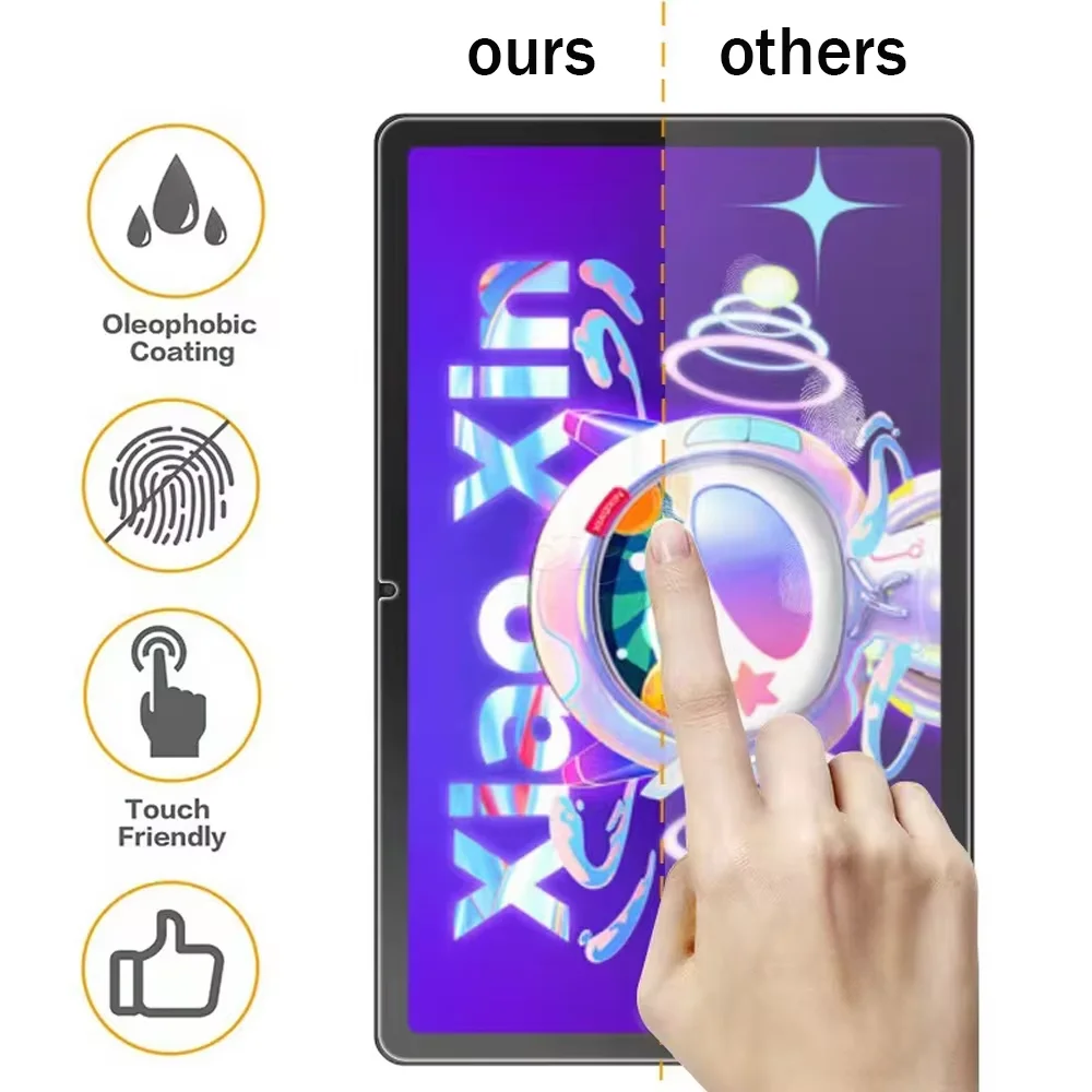 1PCS Tempered Glass Screen Protector For Lenovo Xiaoxin Pad 10.6 Inch TB128FU Explosion Proof Bubble Free Tablet Protective Film