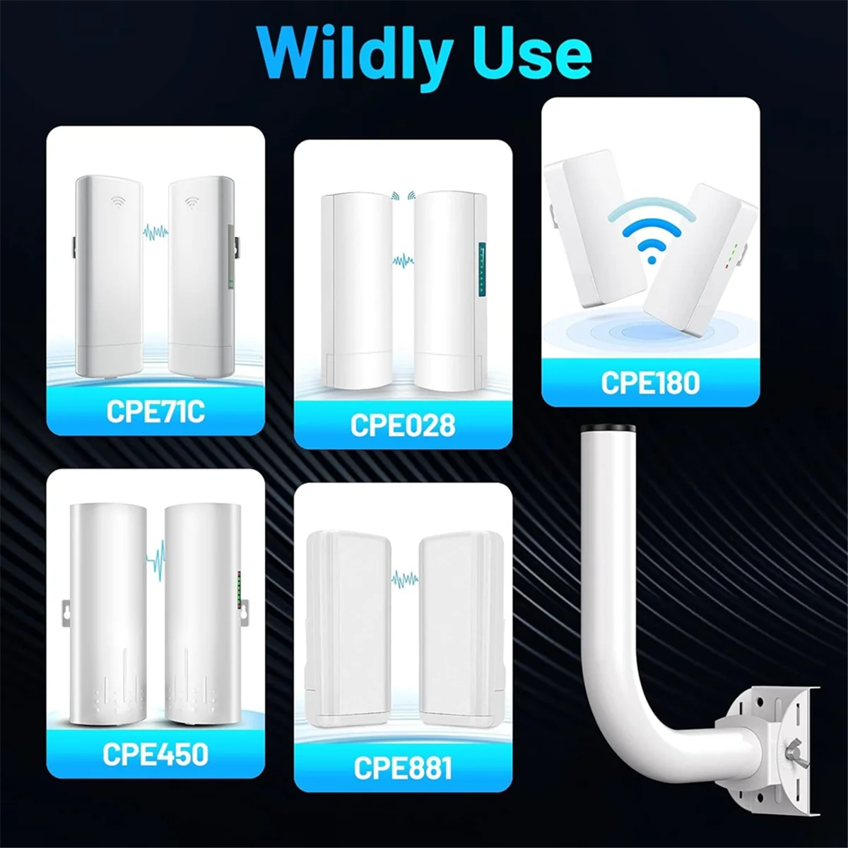 Universal Wireless Bridge Bracket Mount,Pole and Wall-Mounted Mount for Outdoor Ap Access Point Client Bridge