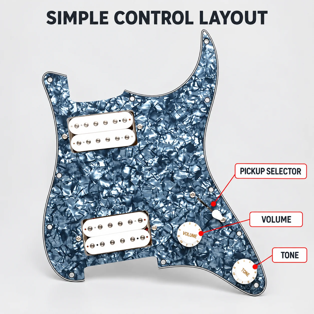 HH Prewired Pickguard Assembly for ST/SQ Style Electric Guitar Dual Humbucker 1V1T 3-Way Switch Blue Gray Pearloid