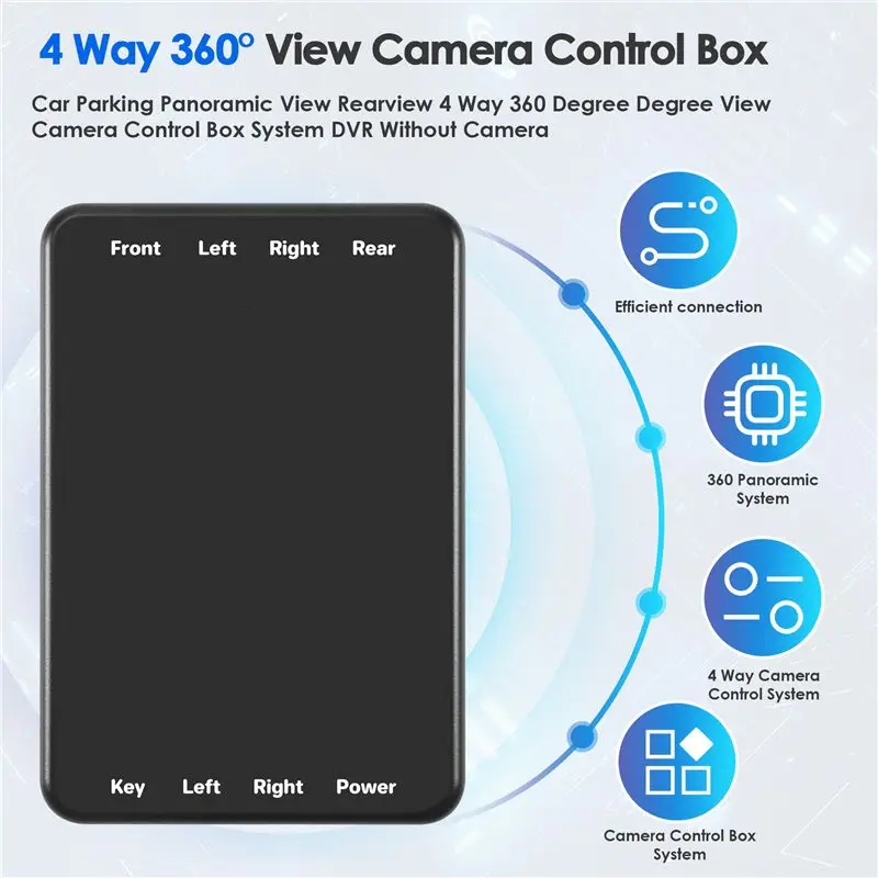 AEE5-Car Parking Panoramic View Rearview 4 Way 360 Degree Degree View Camera Control Box System DVR Without Camera