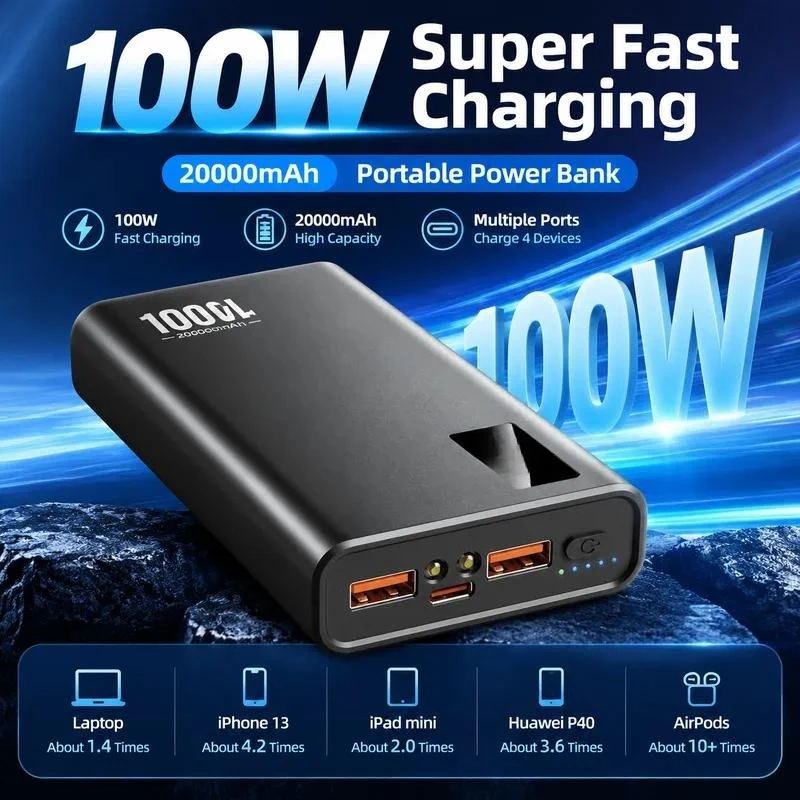 5pcs PD 100W Power Bank 20000mAh High Capacity Portable Charger for Notebook Laptop Mobile Phone Computer External Battery Pack