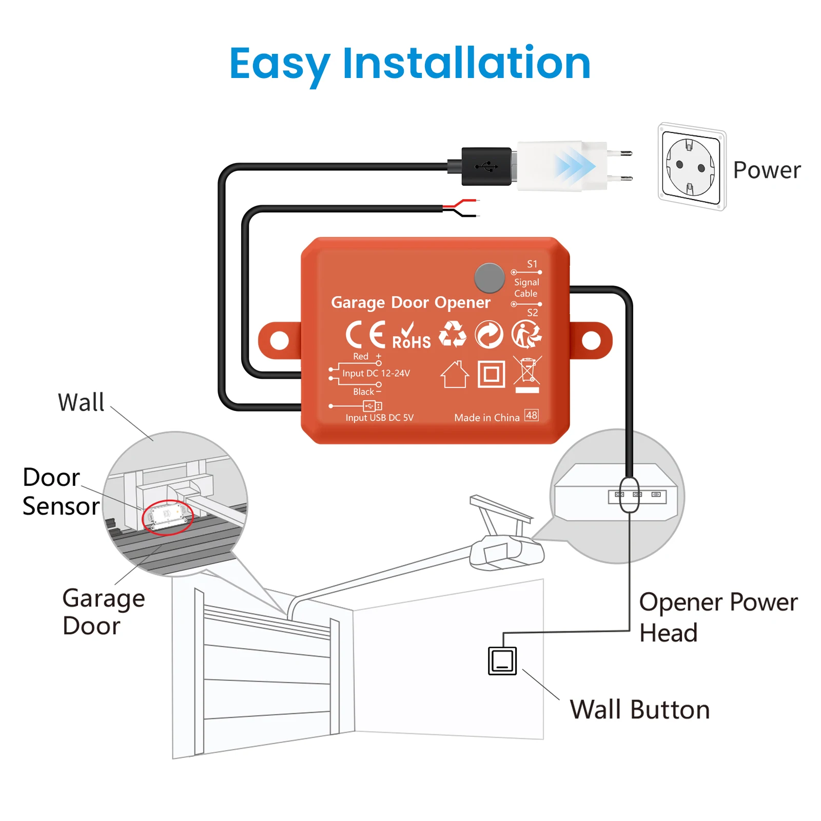 Tuya ZigBee 3.0 Garagentor-Funksensor, Öffner-Controller, Schaltersteuerung durch Smart Life, funktioniert mit Google Home Echo Alexa