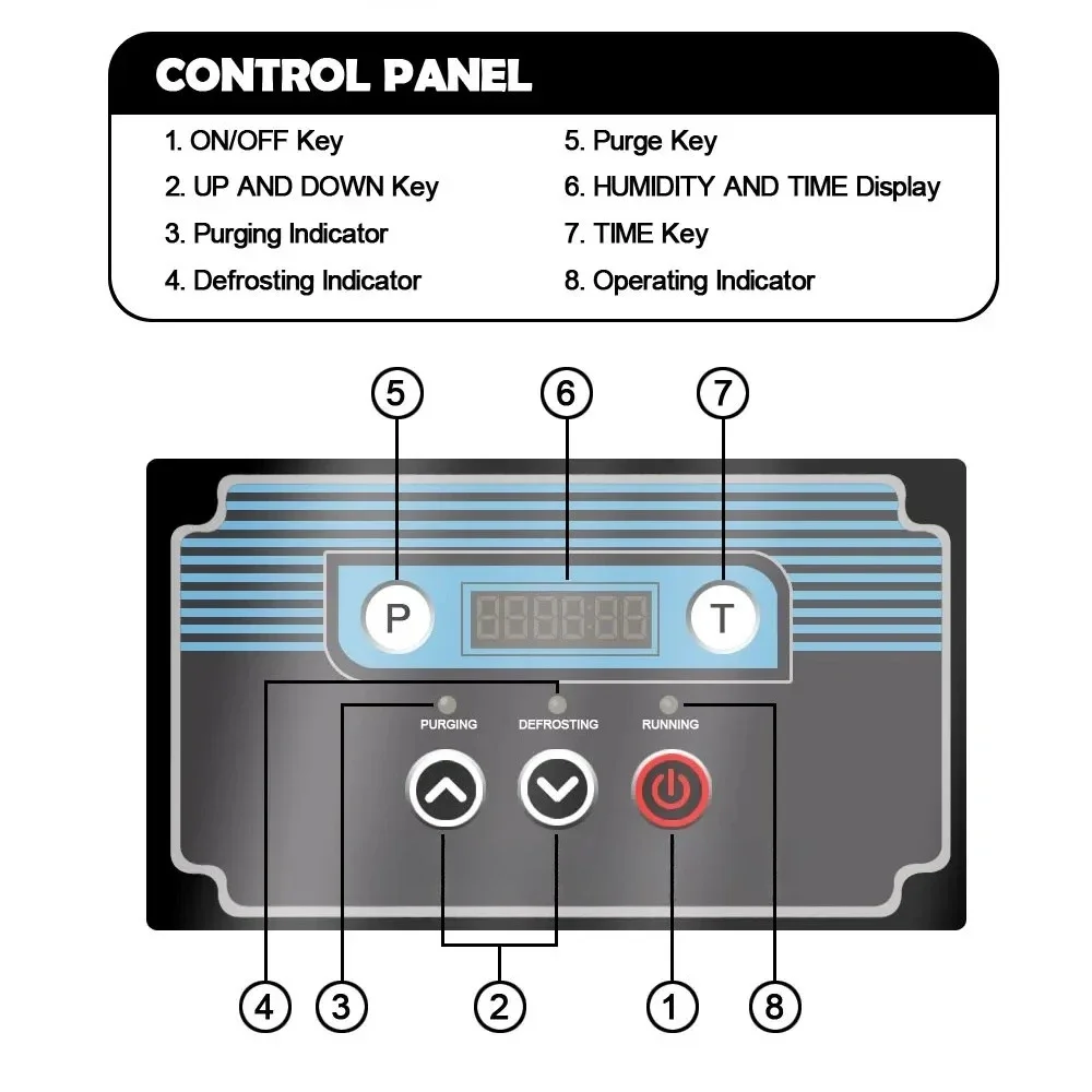 مزيل الرطوبة الصناعي 70L المحمولة المدمجة تجفيف الهواء مزيل الرطوبة الدفيئة المنزلية