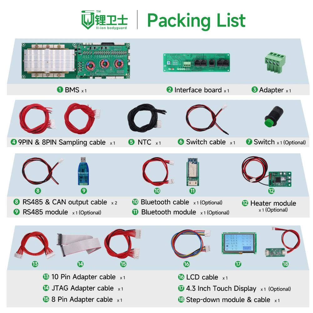 LWS スマートインバーター BMS 8S 16S 24V 48V 100A 150A 200A 8S-16S ファミリーエネルギー貯蔵 Lifepo4/リチウムイオン/LTO Growatt Deye インバーター