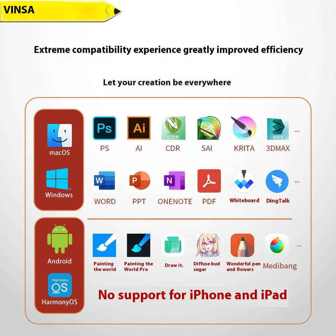 T505pro Vinsa Digital Drawing Board The  Pressure Sensitivity Compatible with Android Tablet PC Windows Mac Laptop Mobile Phone