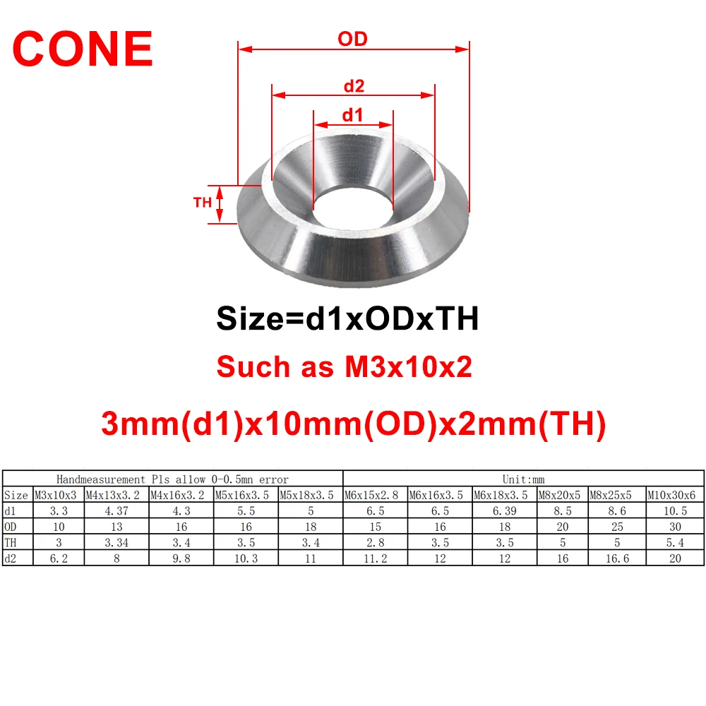M3 M4 M5 M6 M8 M10 wklęsła i wypukła stożkowa stożkowa uszczelka ze stali nierdzewnej wytłaczany stożek podkładki dekoracyjne kuzynzatopione