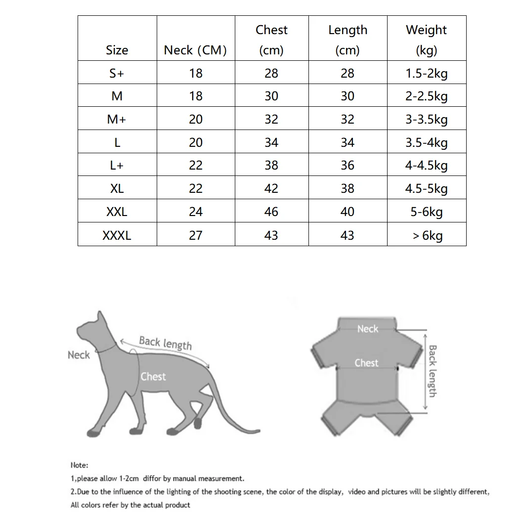 Winter Thick Fleece Windproof Jacket for Sphynx Cat Warm Cute Green High-Neck Button Coat for Kittens Loungewear For Devon Rex