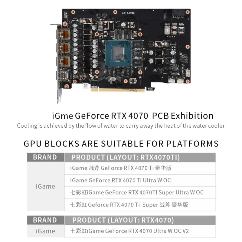 

Водяной блок графического процессора Bykski для красочного боевого топора iGame GeForce RTX 4070 Ti с задней панелью, система жидкого охлаждения, индивидуальный кулер