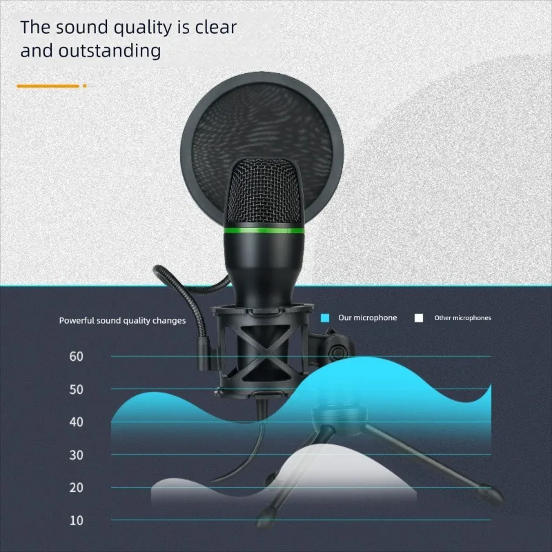 Thumbnail 4 - #33 Latest USB Condenser Microphones Offers
