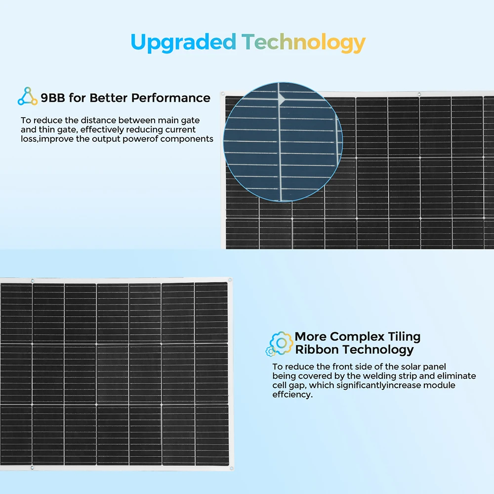 Flexible Solar Panel fotowoltaika panel solarny 12v Elastyczny panel słoneczny mono 100/200 W 12/24 V, bateria solarna, moduł idealny do