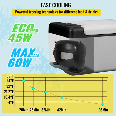 8 best sales camping fridge 12v - №2