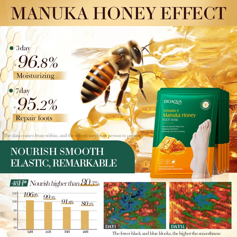 5 Pairs BIOAQUA Honey Exfoliating Foot Mask Feet Pedicure Remove Dead Skin Moisturizing Foot Exfoliator Feet Masks Skin Care