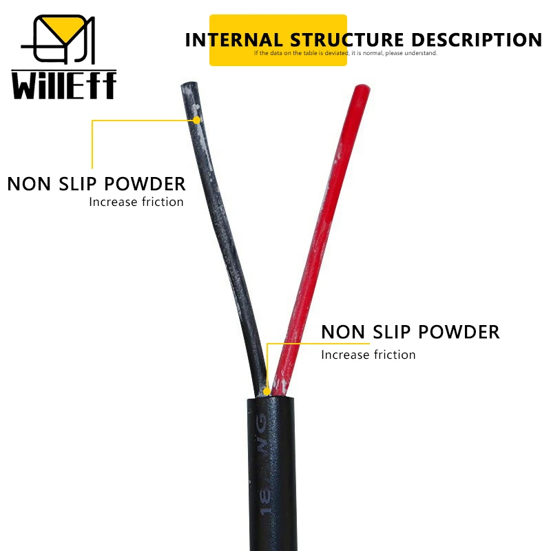 2 الأساسية سترة كابل الأسلاك النحاسية 5 فولت 10 فولت 12 فولت التيار المتناوب/تيار مستمر امدادات الطاقة التوصيل شاحن سلك التحكم مكبر صوت إشارة كابل إلكتروني awg