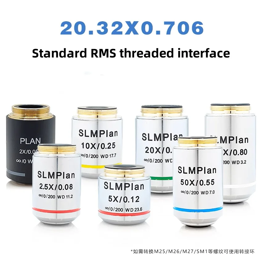 Long Focal Length Infinity Objective Lens Multi-Coated for Metallographic Microscope RMS Thread 2X 2.5X 5X 10X 20X 50X 100X