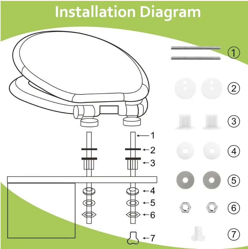 Sainos MDF WC-Sitz mit Absenkautomatik, Toilettendeckel mit Soft-Close, Toilettensitz für Badezimmer, TOTENKOPF – Detail 7