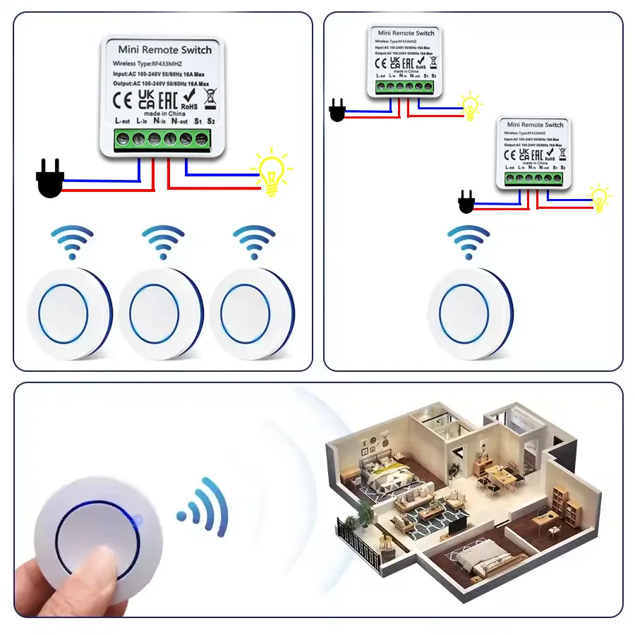 RF مفتاح ذكي 433 ميجا هرتز التتابع استقبال لاسلكي للتحكم عن بعد 2-way التحكم لوحة مستديرة صغيرة LED مفتاح الإضاءة أتمتة المنزل