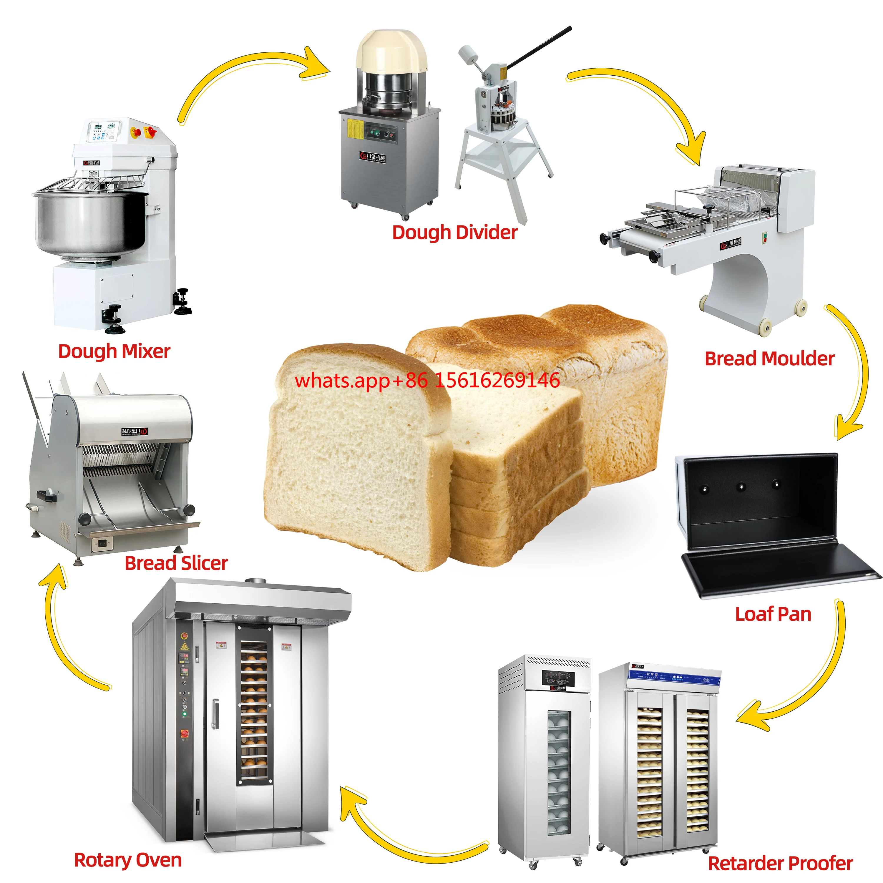 

Factory Hot Sale BCN-380 Electric Dough Forming Machine Automatic Long Bread Moulding Toast Shaper for Wheat Nut Corn Sugar