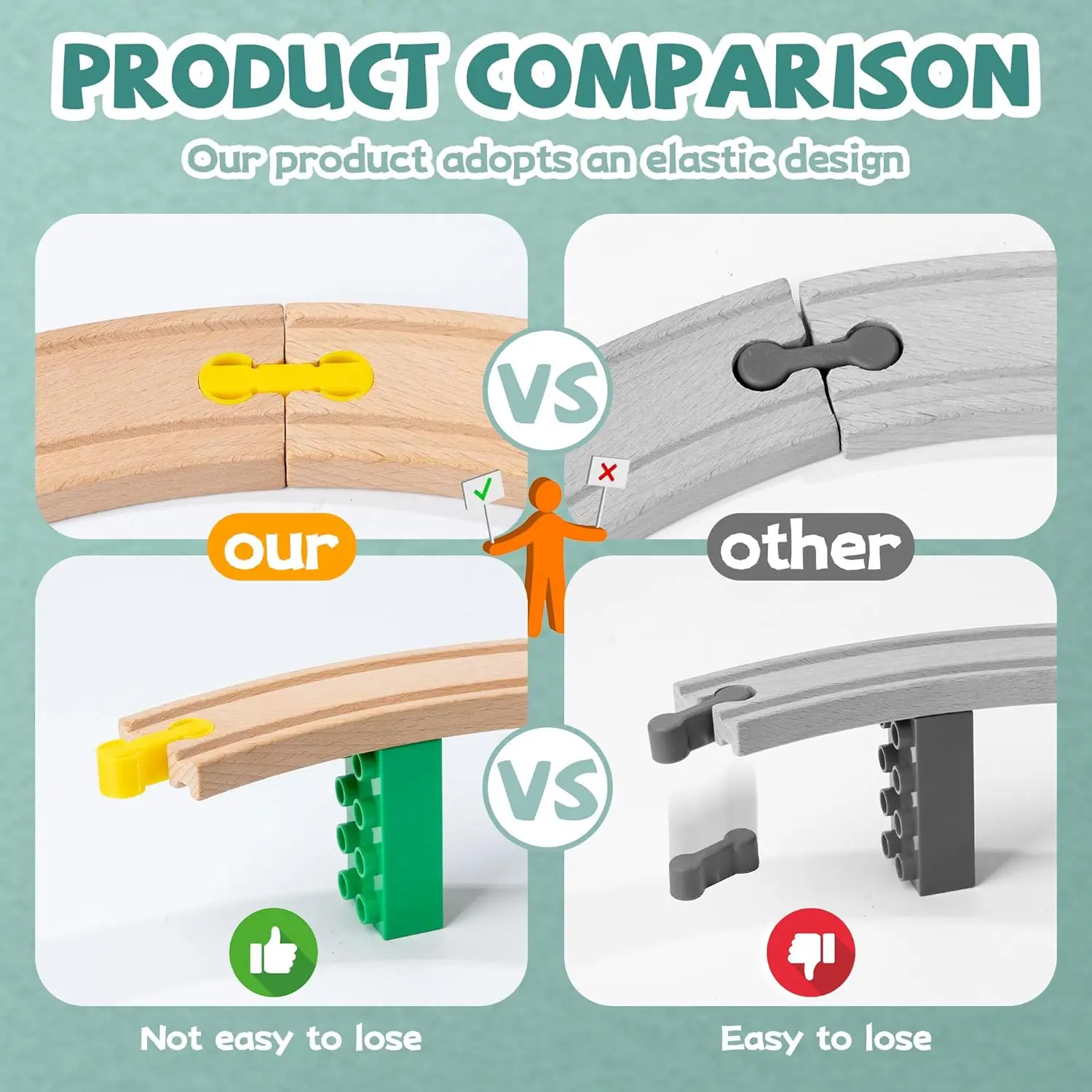 อุปกรณ์เสริมรางรถไฟไม้ 28 ชิ้นตัวเชื่อมต่อรางไม้เข้ากันได้กับแบรนด์ชั้นนำทั้งหมดของขวัญวันเกิดสำหรับเด็กผู้ชายเด็กผู้หญิงสุนัข