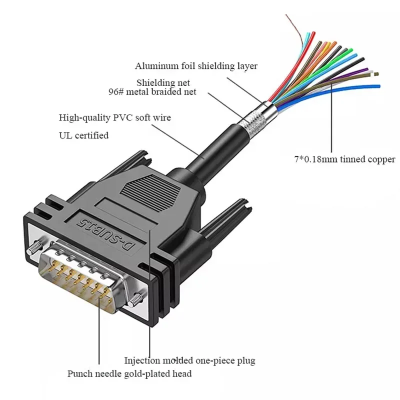 DB9/15/25/37 Connector Terminal Wire Double Shield Industrial Grade RS232 Serial Cable DB25 DB37 DB9 DB 15 Pin Male Female Cable