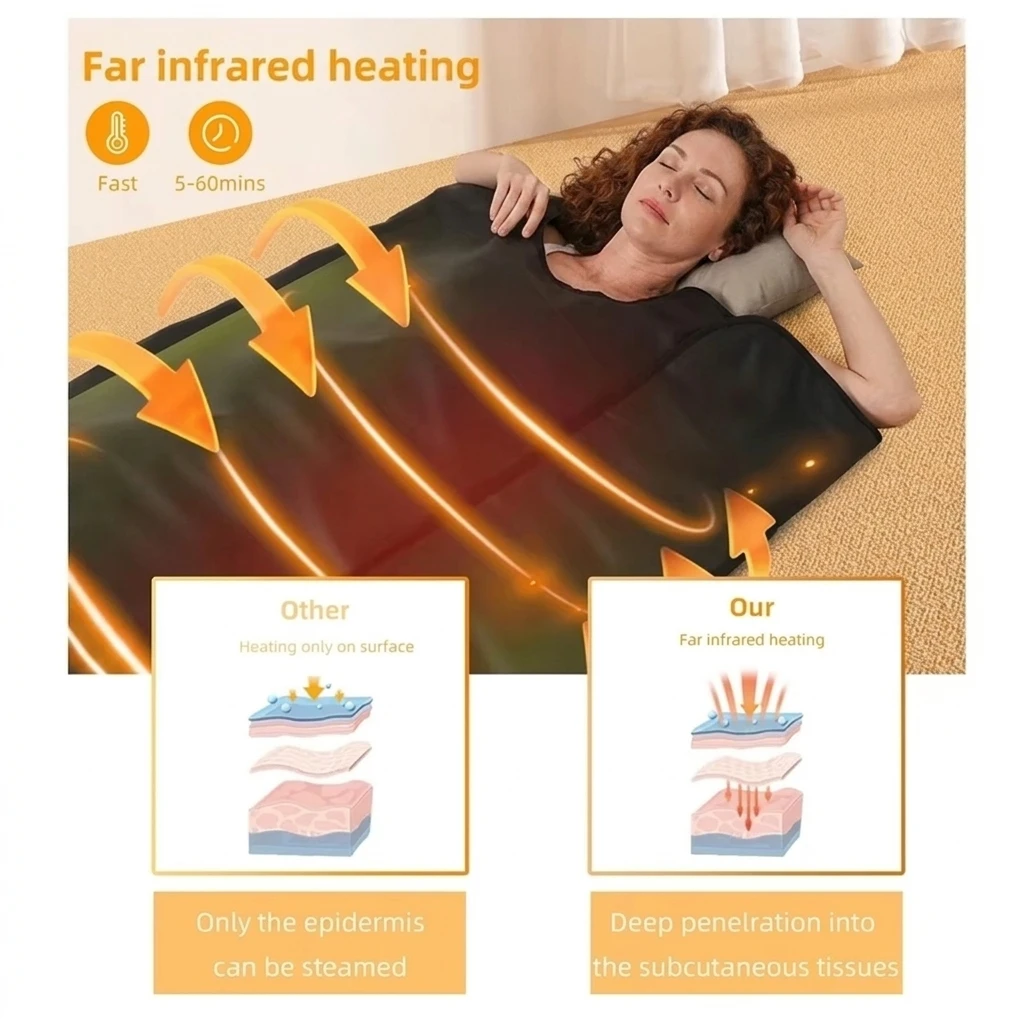 Low EMF Sauna Blanket, Professional Heating Blanket, Portable Home Spa Body Wrap, Thermal Therapy, Far Infrared Detoxification
