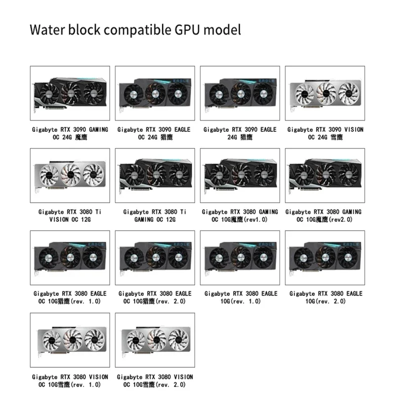 Imagem -06 - Barrow Gpu Water Block para Gigabyte 3090 3080ti 3080 Gaming Eagle Vision Argb 5v Placa-mãe 3pin Aura Sync Bs-gig3090-pa2