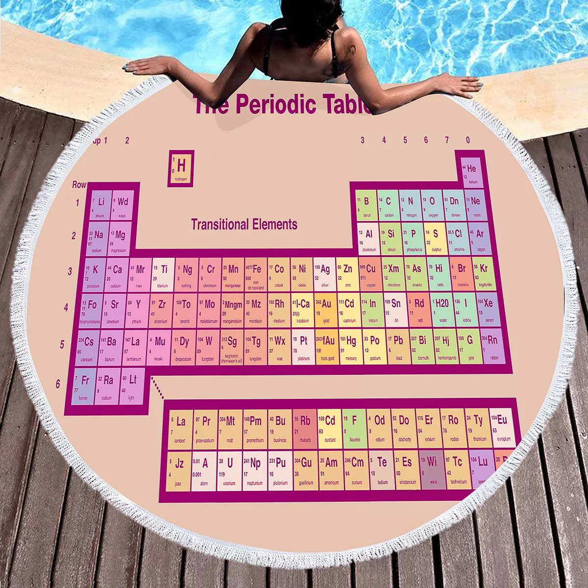 الجدول الدوري للعناصر منشفة الشاطئ المستديرة، بطانية الشاطئ ذات الطابع الكيميائي، مناشف حمام السباحة الماصة لعلوم الهندسة سريعة الجفاف #3