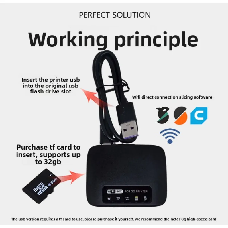 

Для Elegoo/Smart PI Neptune 4Pro/Plus 3D-принтер Wi-Fi модуль беспроводной передачи беспроводной USB-флешка