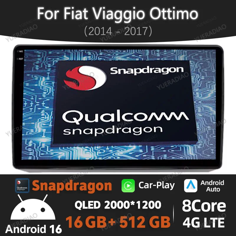 Android 16 Car Radio For Fiat Viaggio Ottimo 2014 - 2017 Qualcomm Multimedia Stereo Video Player 4G WIFI Head Unit GPS NAVI QLED