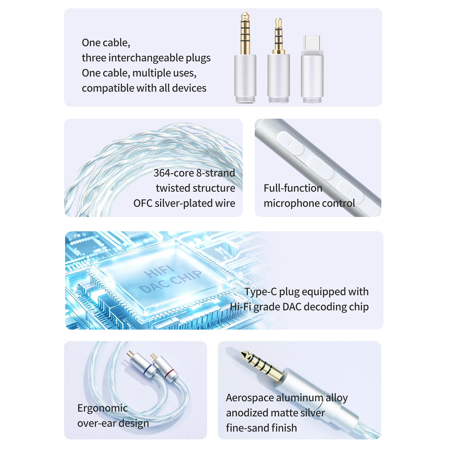 JCALLY 2-Pin 0.78mm JCX Silver-Plated Headphone Upgrade Cable with USB-C/3.5mm/4.4mm Connectors For Phones and Computers