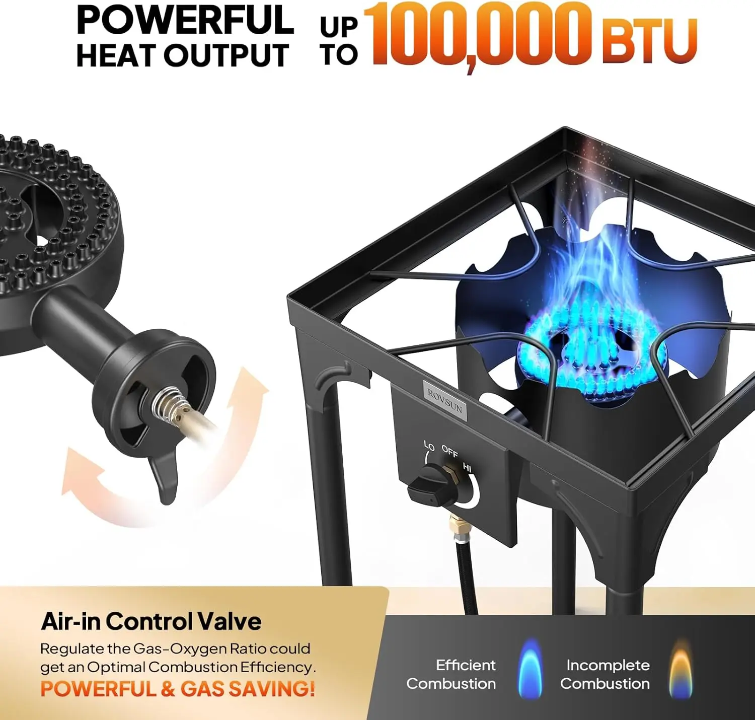 Outdoor Camping and Home Brewing - Propane Burner, 100,000 BTU, 20psi Regulator
