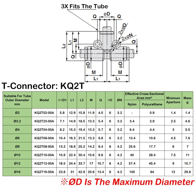 10PCS Pneumatic Connector Three-Way Equal Diameter Connector KQ2T04-00KQ2T06-00A KQ2T08-00A KQ2T10-00A KQ2T12-00A