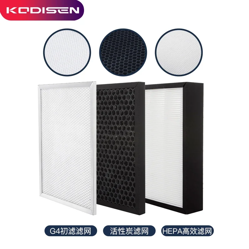 

Фильтр системы свежего воздуха H13 высокоэффективный фильтр/подходит для системы свежего воздуха Kelixin