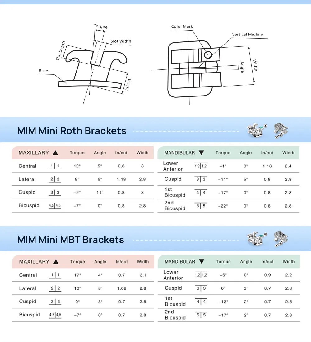 10 Packungen AZDENT Zahnspangen Kieferorthopädische Zahnspangen Plus Metall Mini Standard Mesh Base Roth/MBT 0,022/0,018 Haken 3-4-5 20 Stück/Packung – Detail 12