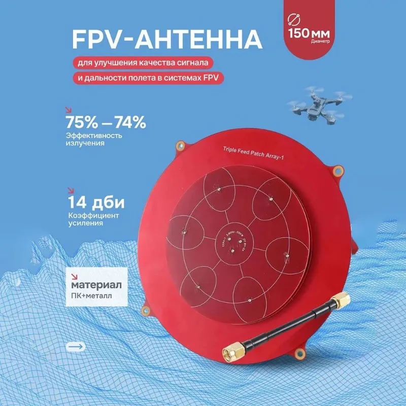 5.8G Circular Polarized Array Antenna 14dBi High Gain SMA Interface Video Transmission Receiver Antenna for Image Transfer