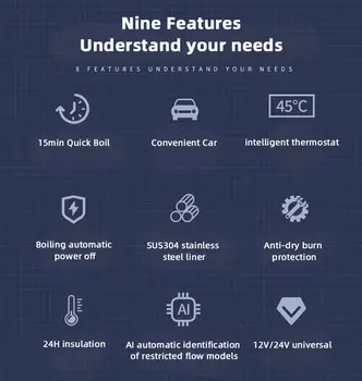 6 best sales Cốc xe hơi - №3