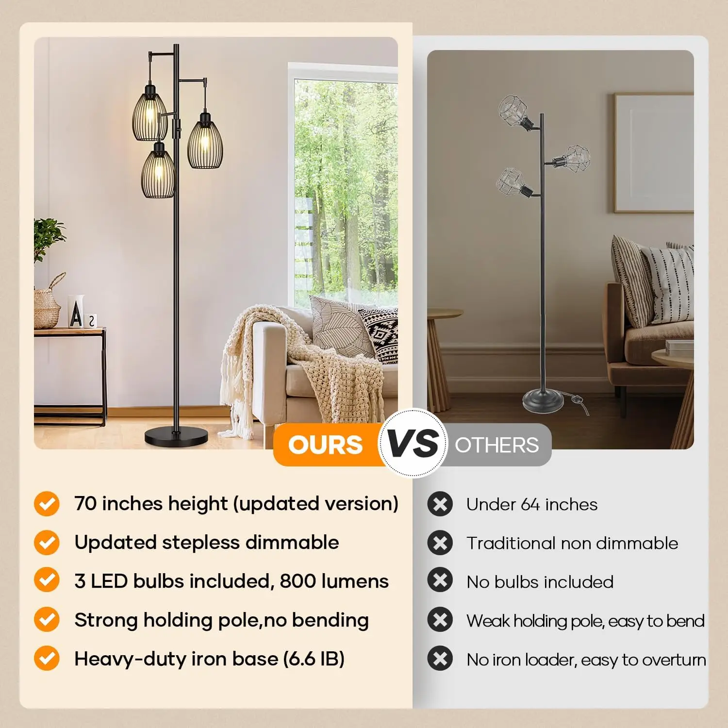 Dimmable Floor Lamp, 3 X 800Lm Led Edison Bulbs Included, Farmhouse Industrial Floor Lamp Standing Tree Lamp With Elegant