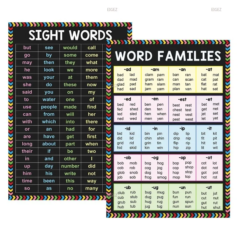 A3 High-frequency English Words Sight Words Word Family Posters Childrens EarlyEnglish Education Classroom Decoration and Layout